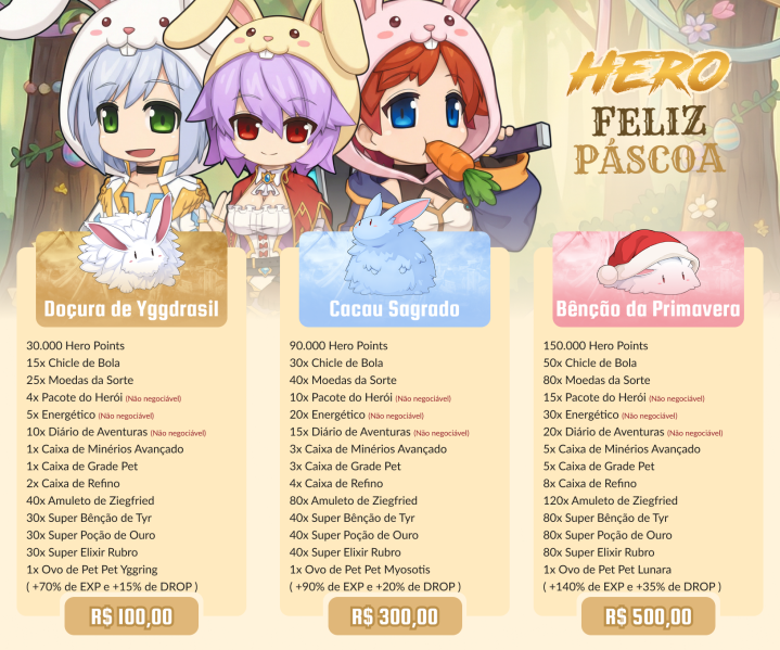 Ficheiro:PacotePascoaWiki.png